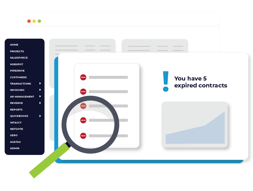 contract management saas