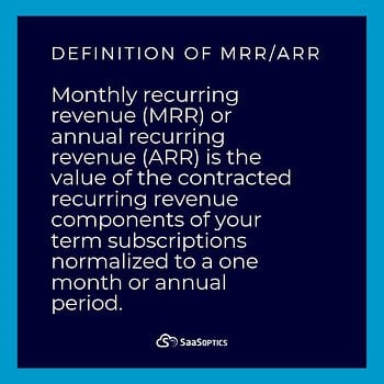 Definition of MRR and ARR for SaaS businesses