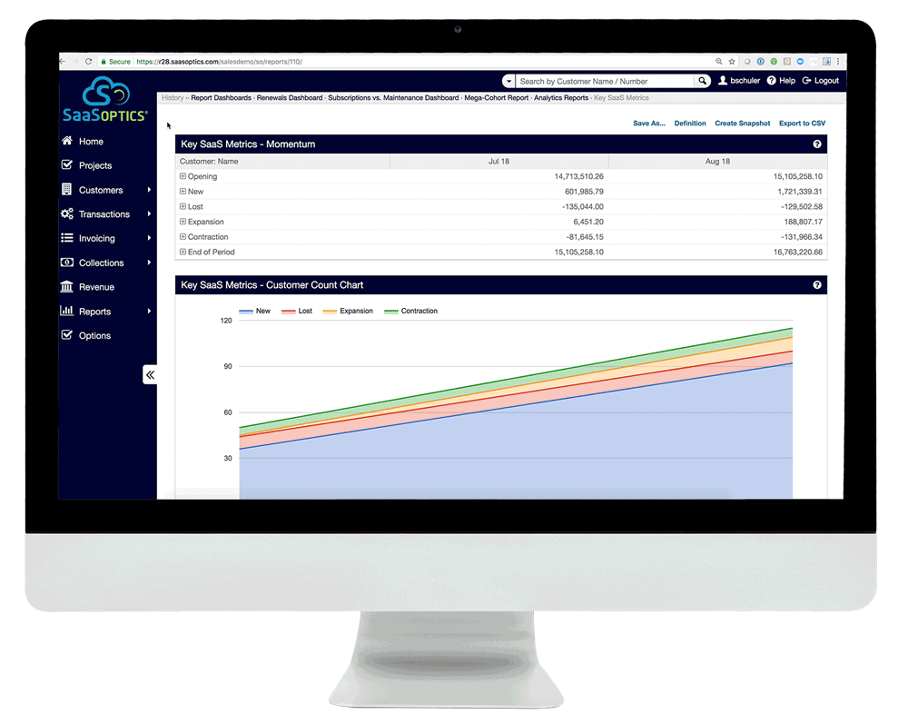 Subscription Management Subscription Management