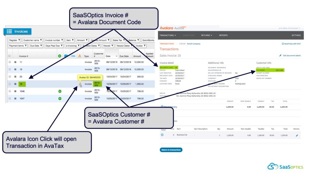 Modules-Diagram-Avalara-App-UIs Modules-Diagram-Avalara-App-UIs