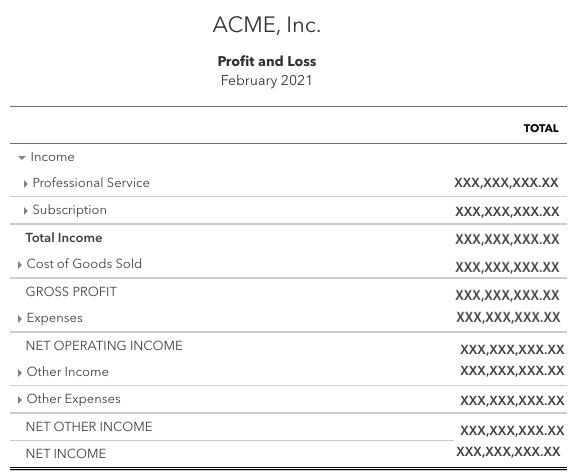 how-to-create-a-chart-of-accounts-for-a-saas-business-saasoptics