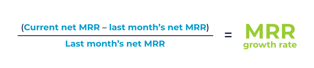 The last of the saas metrics is Monthly Recurring Revenue Growth Rate. The example below shows how to calculate MRR Growth Rate.